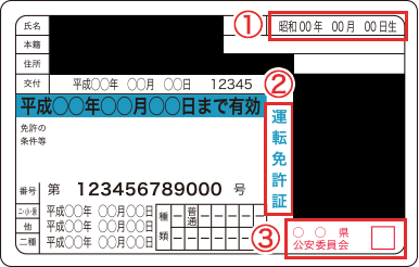 ハッピーメール　年齢確認