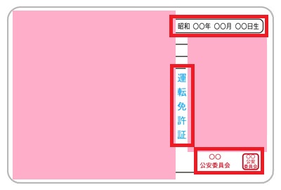 年齢確認が必要